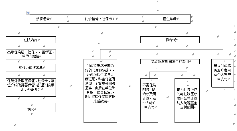 QQ图片20141202082529.png